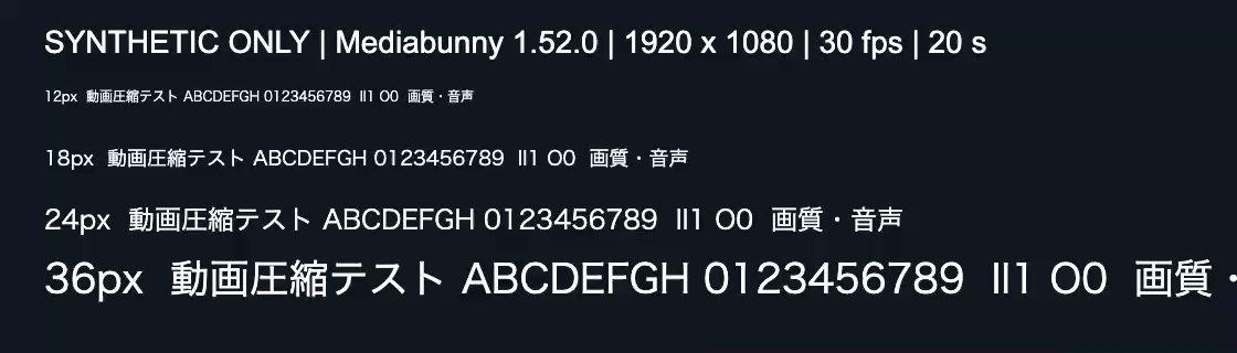 量子化値32の文字領域